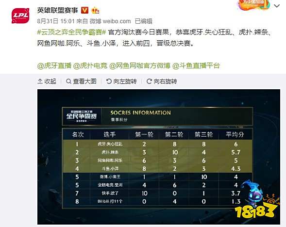 速度和精确 速度和精确